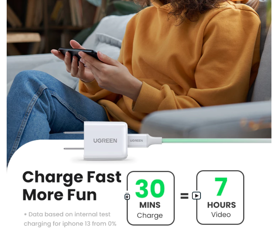 UGREEN 20W colorful charger size