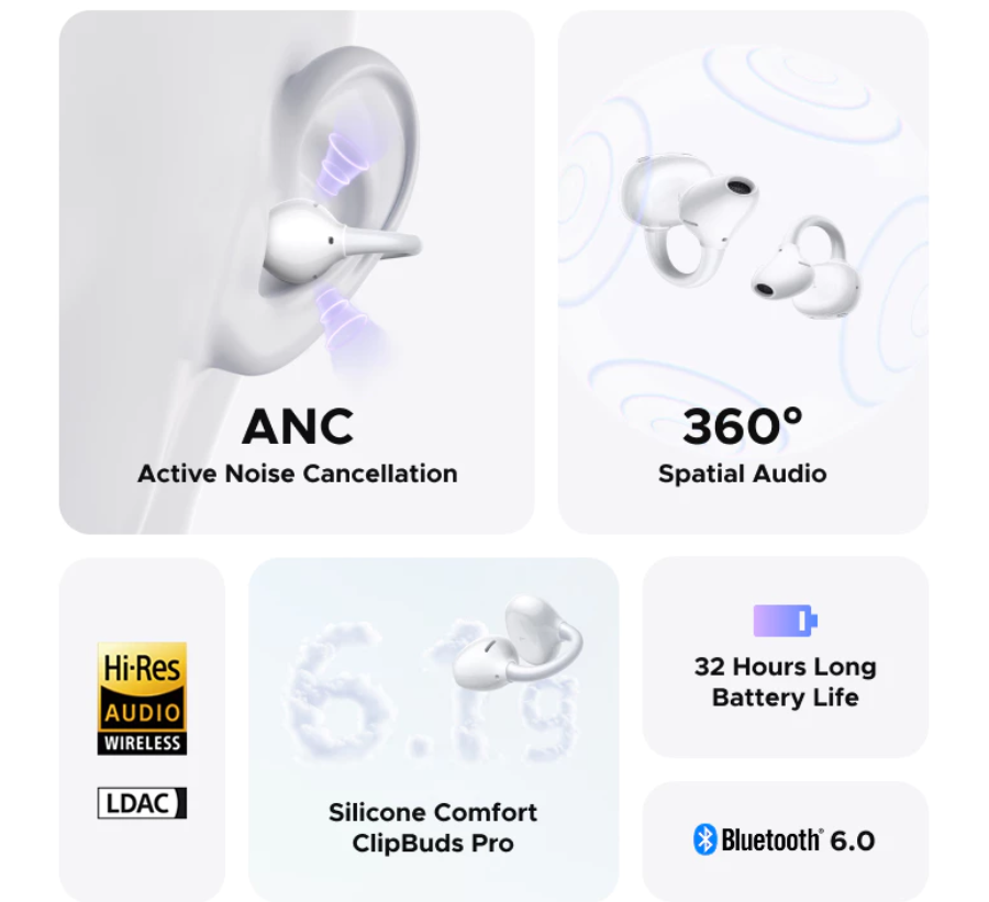 UGREEN ClipBuds Pro features