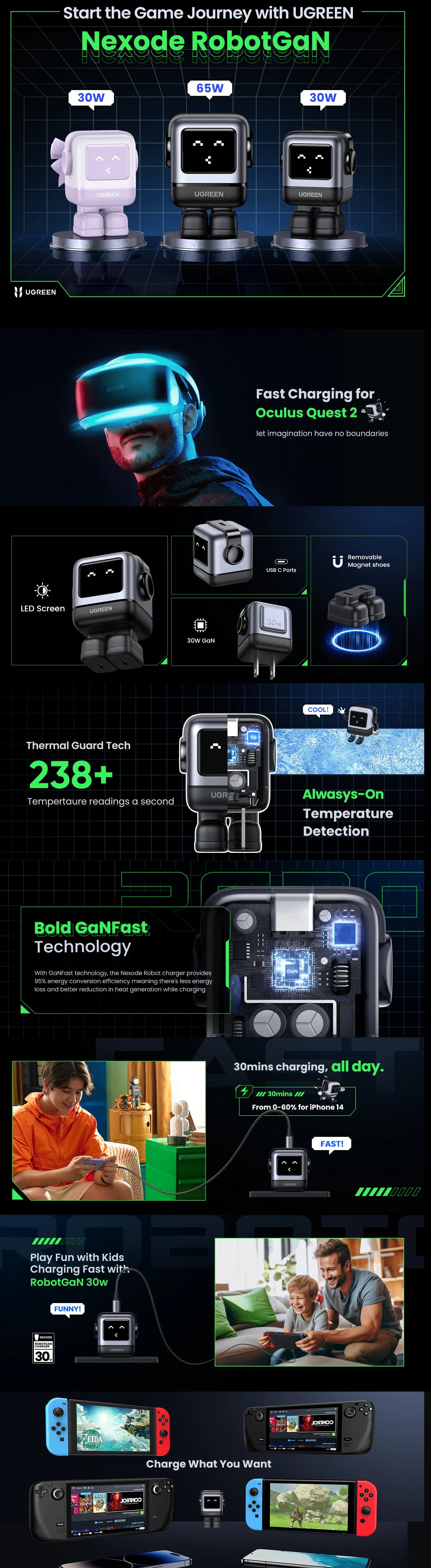 UGREEN Nexode RG 30W product lifestyle